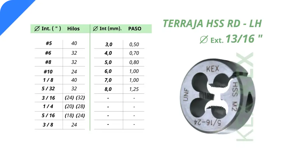 Terraja HSS RD-LH ext 13/16